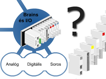SNAP PAC gyakran ism&eacute;tl�d� k&eacute;rd&eacute;sek